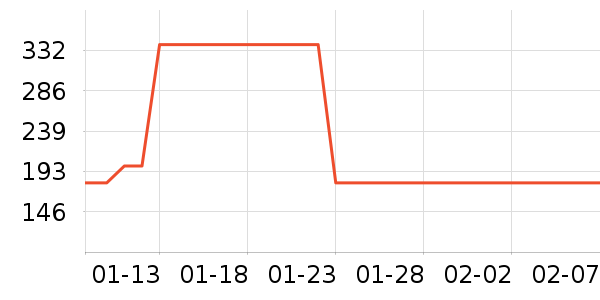 �ɿ����뵶��ʷ�۸�