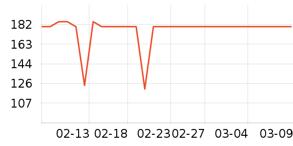 �ɿ����뵶��ʷ�۸�