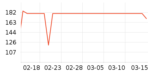 �ɿ����뵶��ʷ�۸�