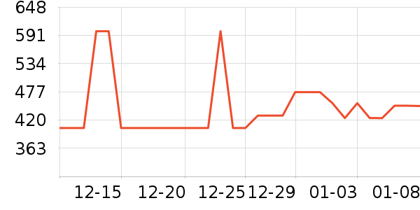 ������ˮ����ʷ�۸�