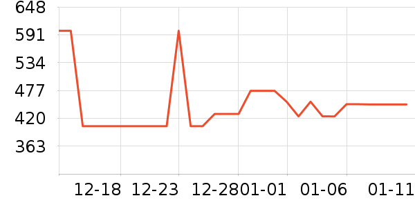 ������ˮ����ʷ�۸�