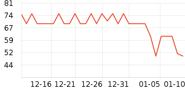 ��˹����ĥɰ/ԡ����ʷ�۸�