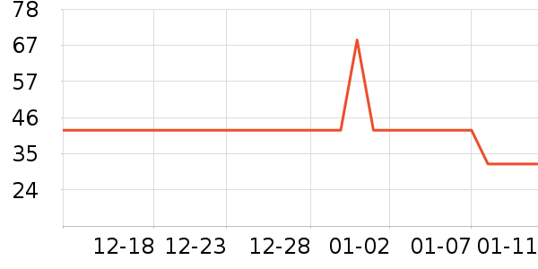 ����ơ��ơ����ʷ�۸�