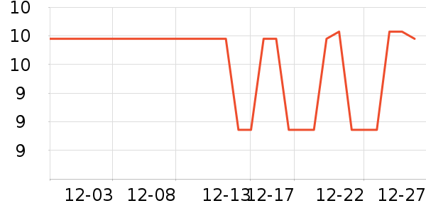 ��ʿ��ԡ¶��ʷ�۸�