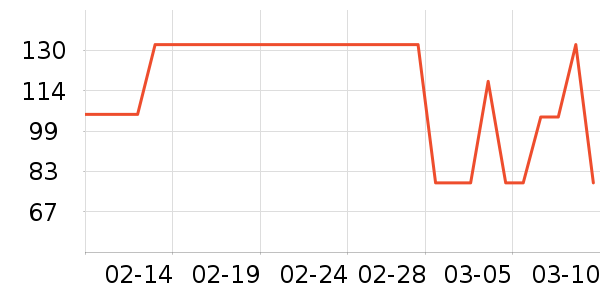 ޱ��ϴ��ˮ��ʷ�۸�