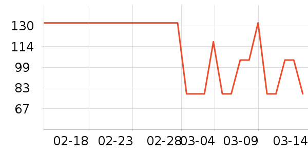 ޱ��ϴ��ˮ��ʷ�۸�