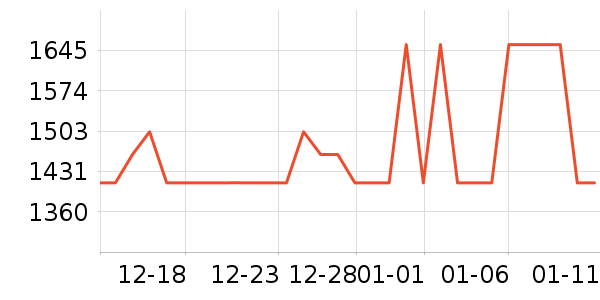 �˾�������Ͱ/�ǰ���ʷ�۸�