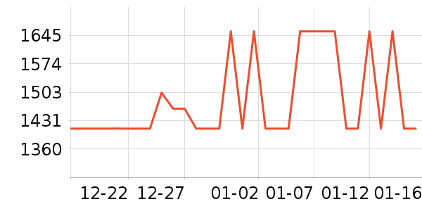 ������Ͱ/�ǰ���ʷ�۸�