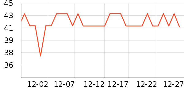 ������ˢ��ʷ�۸�