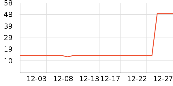 ˼���ֱ�����ʷ�۸�