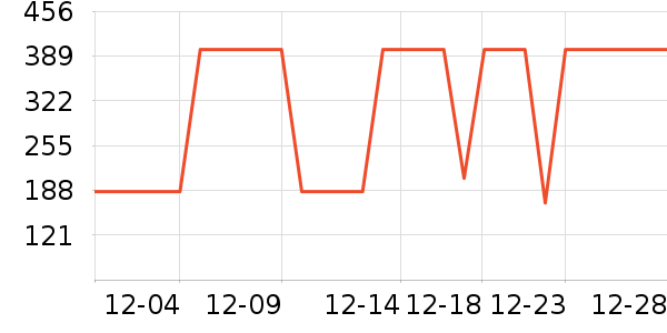 ��������ը����ʷ�۸�