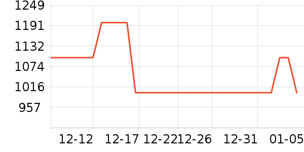 ���Ǵ��ֱ���ʷ�۸�