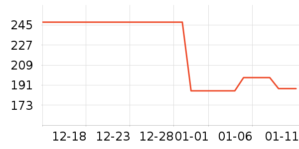 �Ź�������ʷ�۸�