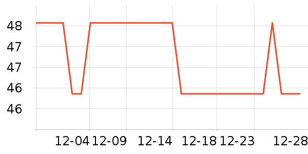 ŷ���Ż�����/��Ĥ/������Ʒ��ʷ�۸�