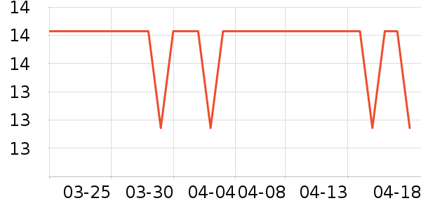 �����Ͽ�ֽ����ʷ�۸�