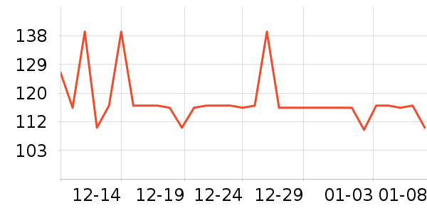 �;ƻƾ�/��������ʷ�۸�