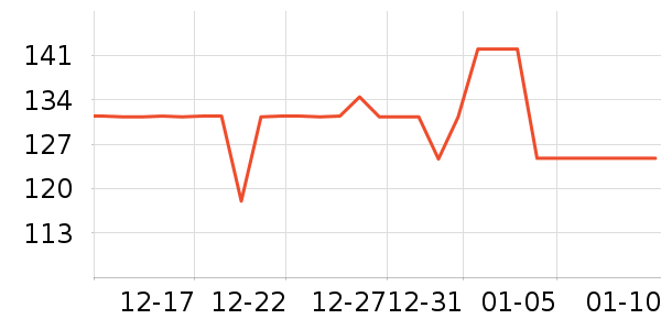 MU16�ƺ�/�Ʊ�/�ƾ���ʷ�۸�