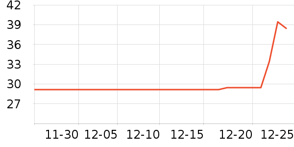 ��β�ɿ�����ʷ�۸�