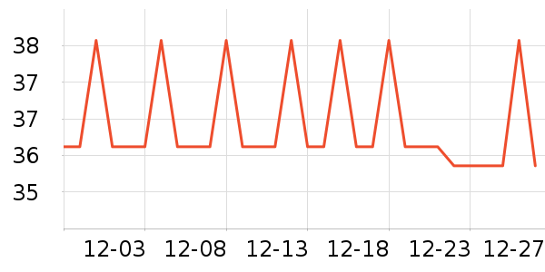 �����̸��ǹ���ʳ��ʷ�۸�