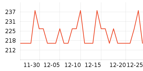 Ǳˮͧ������Ͱ/�ǰ���ʷ�۸�