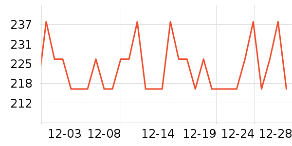 Ǳˮͧ������Ͱ/�ǰ���ʷ�۸�