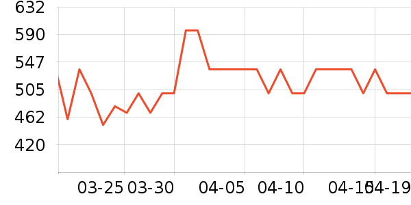 ˿·�ձ������̷���ʷ�۸�