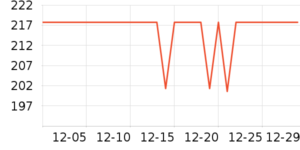 ��Ӧ���˱���˪/�۲�������ʷ�۸�