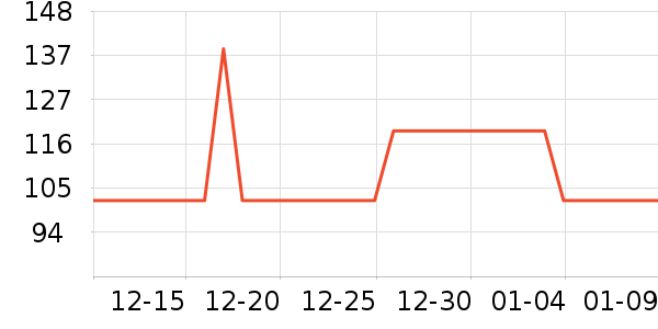 ����è����ʷ�۸�