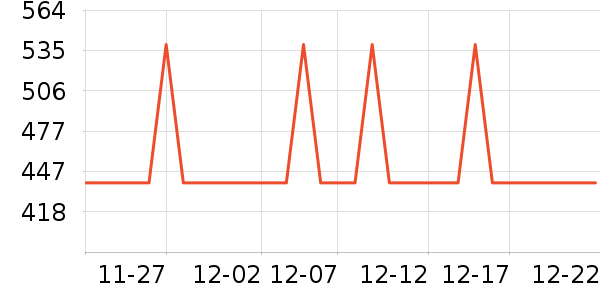 �����ȾƵ���Ʒ��ʷ�۸�