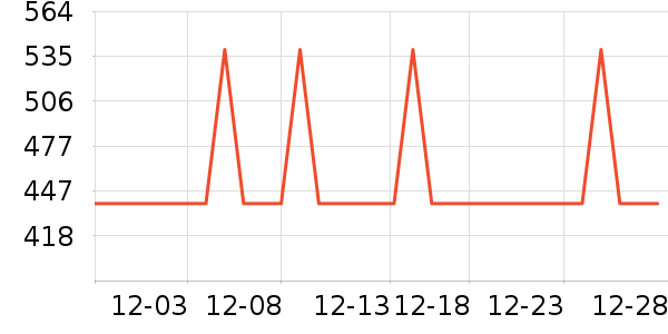 �����ȾƵ���Ʒ��ʷ�۸�