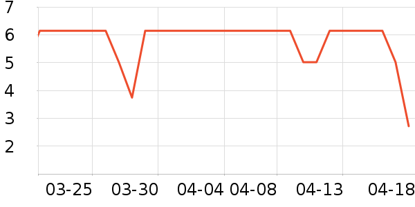 ��˳����������ʷ�۸�