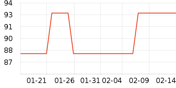 �¹���������������ʷ�۸�