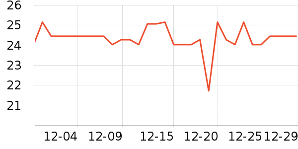 �����ؼ�����ʷ�۸�