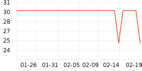 babycare�;���ʷ�۸�