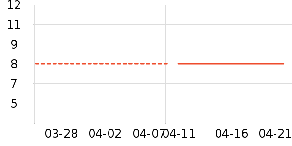 ŵ������������ʷ�۸�