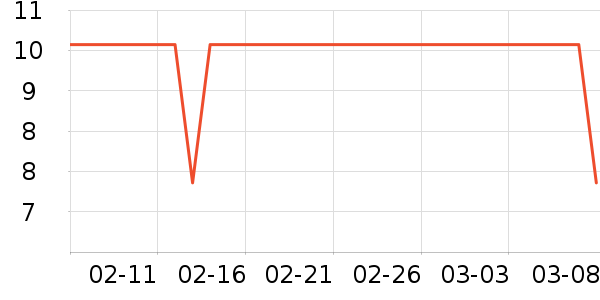 ŵ������������ʷ�۸�