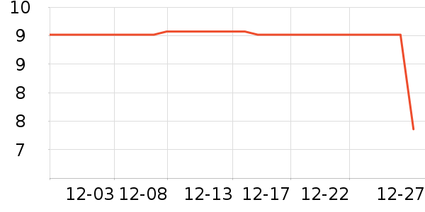 ŵ������������ʷ�۸�