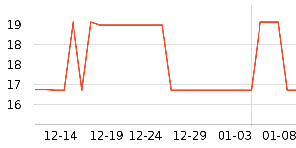 ��ɪ˹����/ˮ��/ˮ����ʷ�۸�