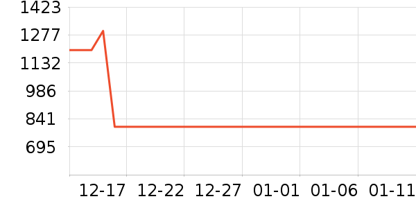 ����Ũ��׾���ʷ�۸�