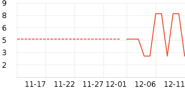 ������ʷ�۸�