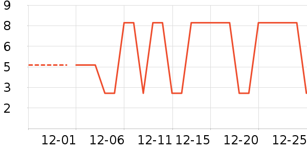 ������๤����ʷ�۸�