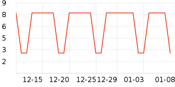 ������๤����ʷ�۸�