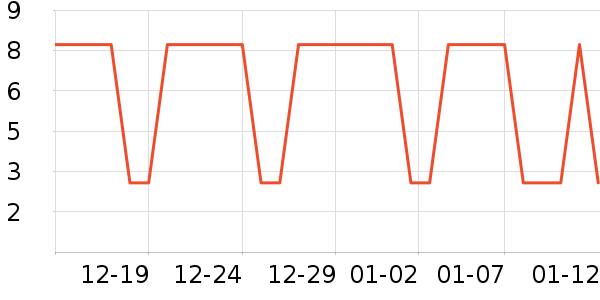 ������๤����ʷ�۸�