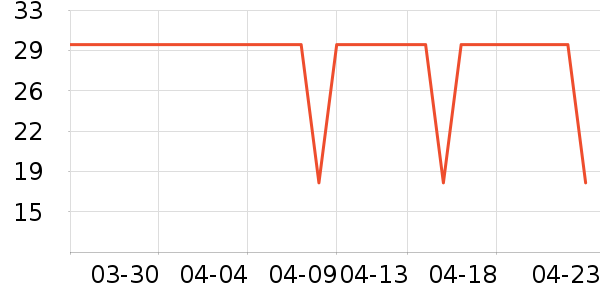 �͹����������������ʷ�۸�