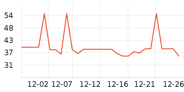 ���˴����ֻ������/��������ʷ�۸�