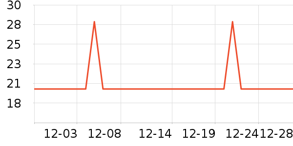 ��Ľ˹ʪ����ʷ�۸�