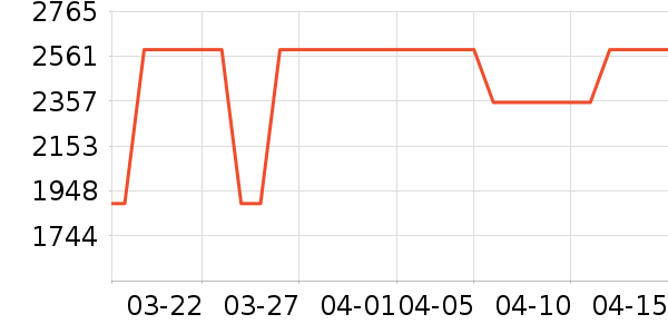 л����K���׹/������ʷ�۸�