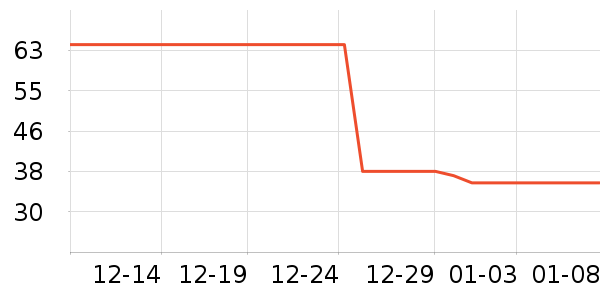 ���Ͻ�������ʷ�۸�