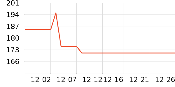 ��ϲ��ƿ������ʷ�۸�