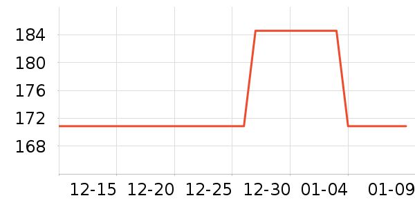 ��ϲ��ƿ������ʷ�۸�